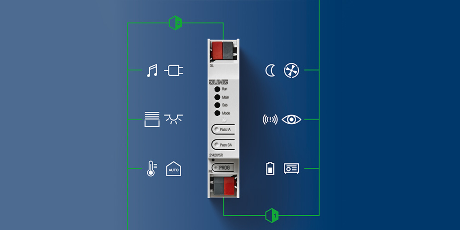 KNX Bereichs- und Linienkoppler bei FESHA Elektrotechnik GmbH in Selb